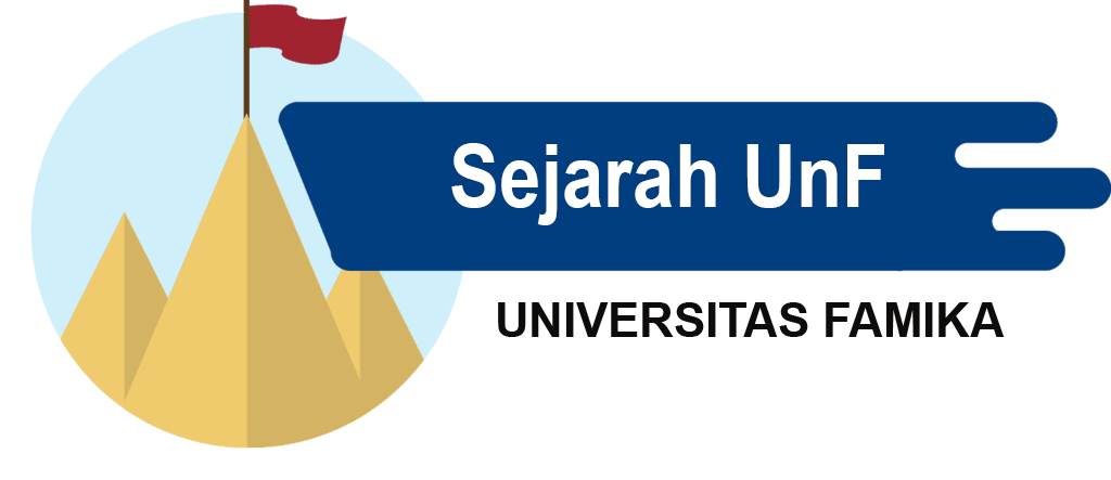 Sejarah Universitas Famika